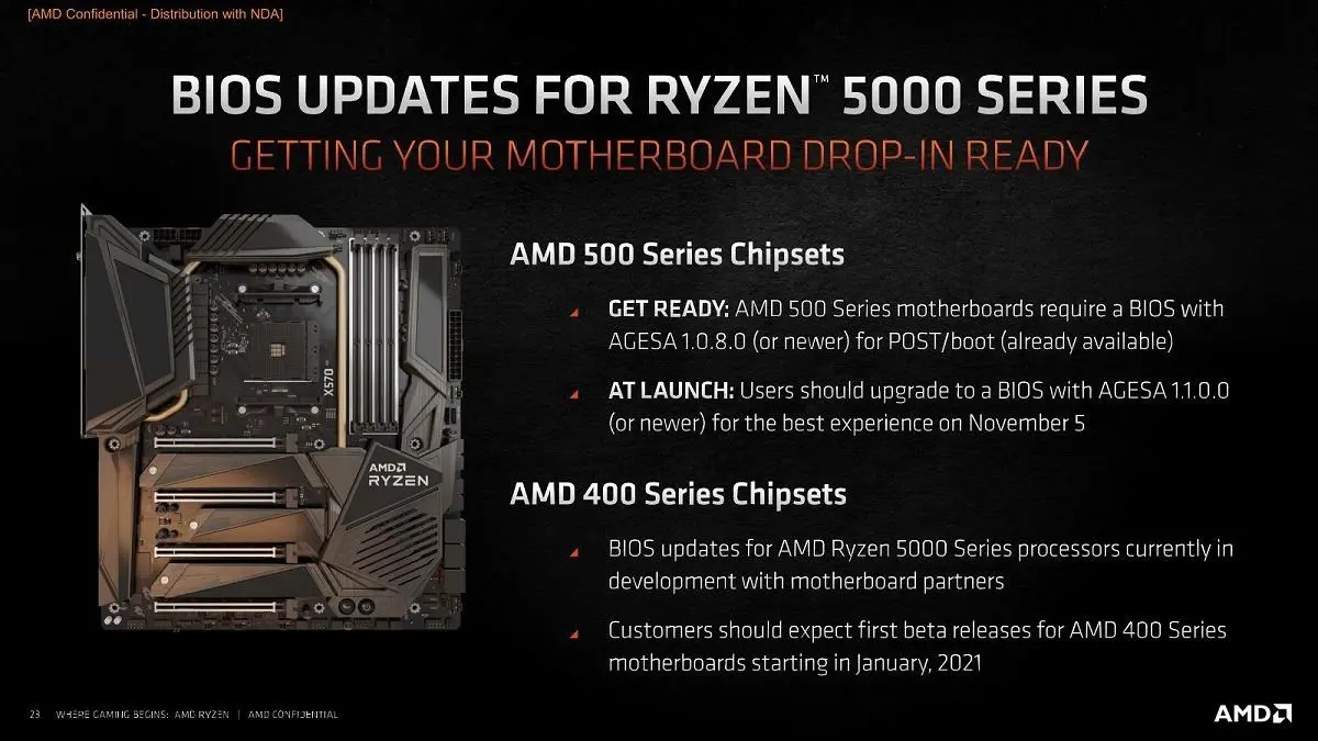 AMD RYZEN 5000 ZEN 3 MİMARİSİ ÇIKIŞ TARİHİ AÇIKLANDI