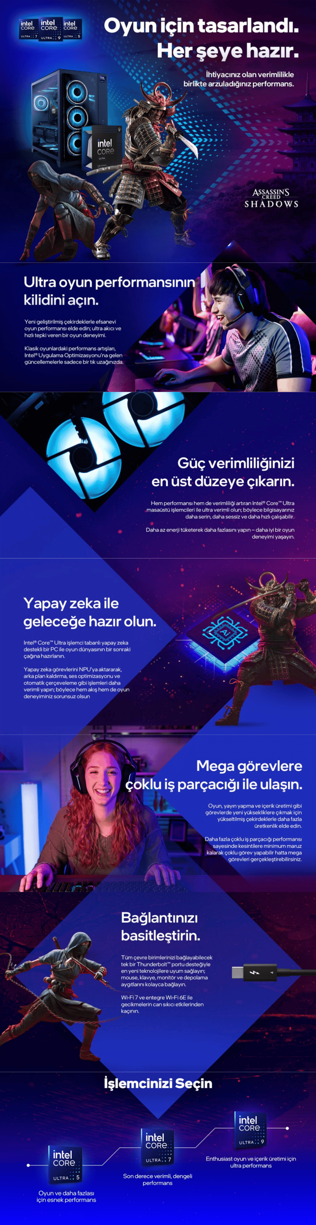 Intel core