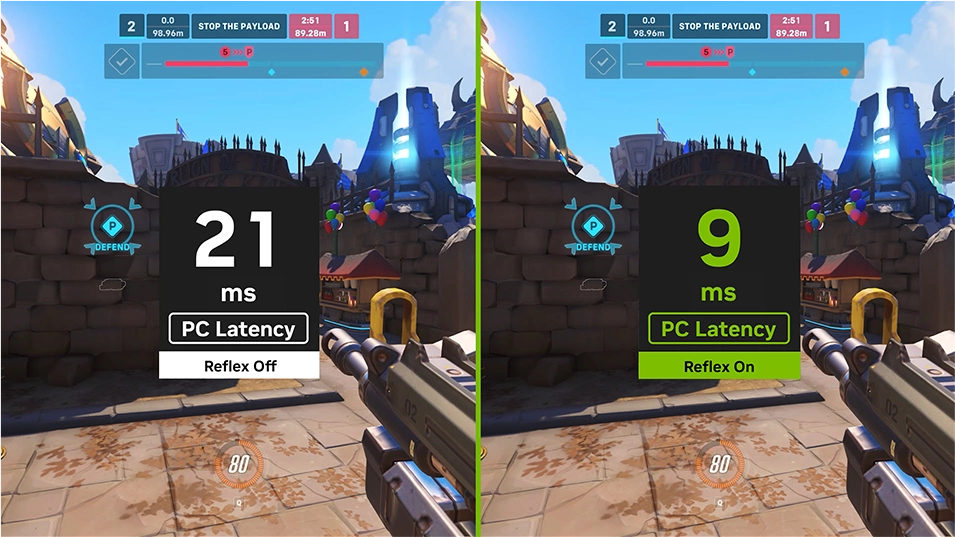Reflex Düşük Gecikme Modu - Reflex Off ve Reflex On karşılaştırması