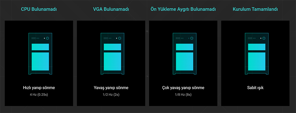 ASUS PRIME B650-PLUS WIFI BIOS FlashBack özelliği