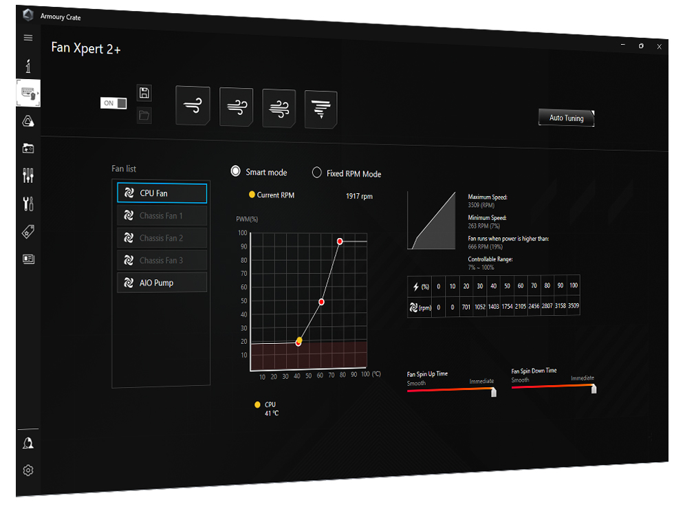 ASUS PRIME B650-PLUS WIFI Digi+ dijital güç kontrolü