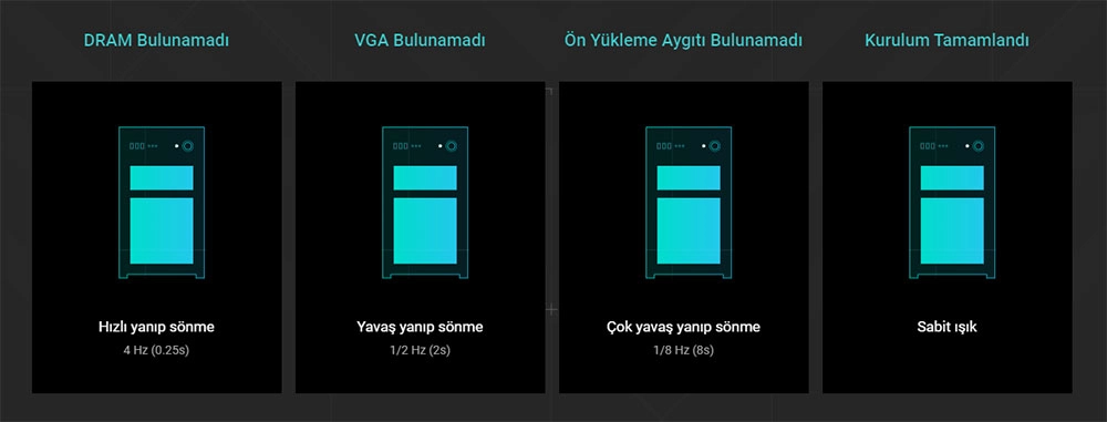 ASUS PRIME A620M-K Q-LED Core POST teşhis sistemi