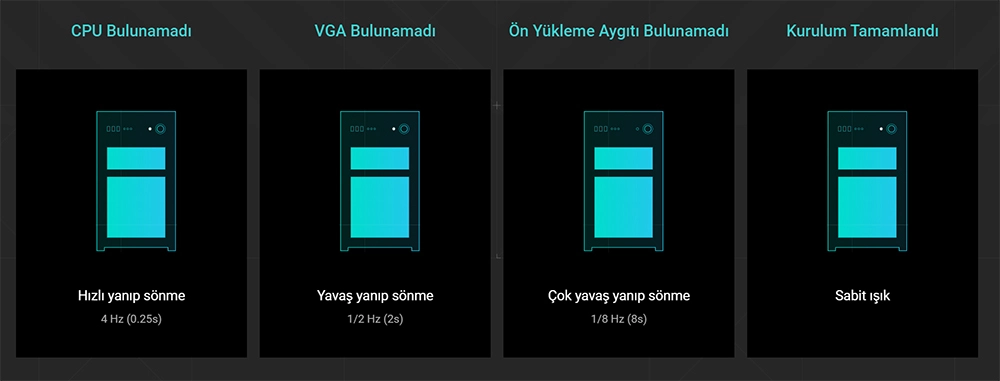 ASUS PRIME B650-PLUS WIFI BIOS FlashBack özelliği