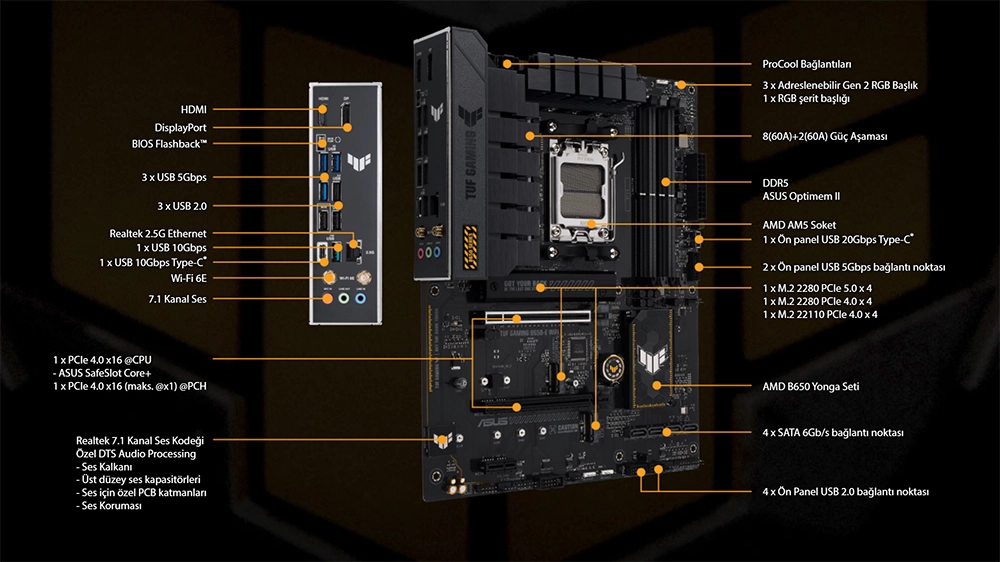 ASUS TUF GAMING B650-E WIFI