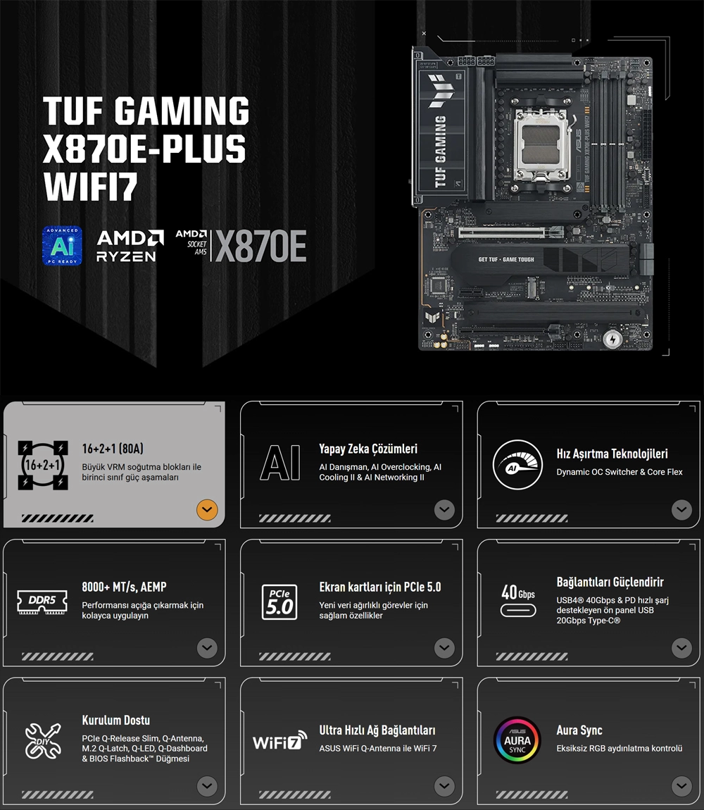 ASUS TUF GAMING X870E-PLUS WIFI7 özellik özeti