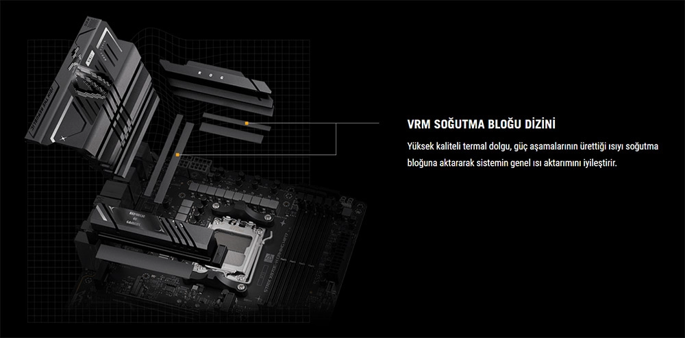 ASUS ROG STRIX X870E-H VRM soğutma bloğu dizini