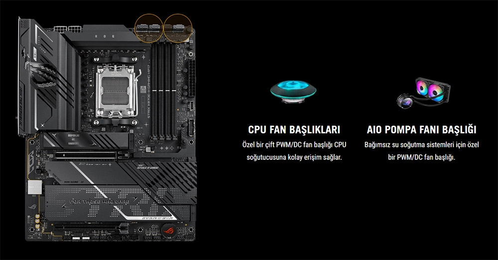 ASUS ROG STRIX X870E-H CPU ve AIO fan başlıkları