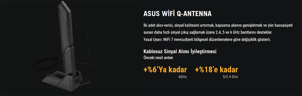 ASUS WiFi Q-Antenna