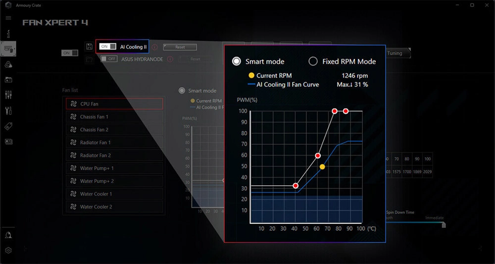 ASUS ROG STRIX X870E-H AI Cooling II