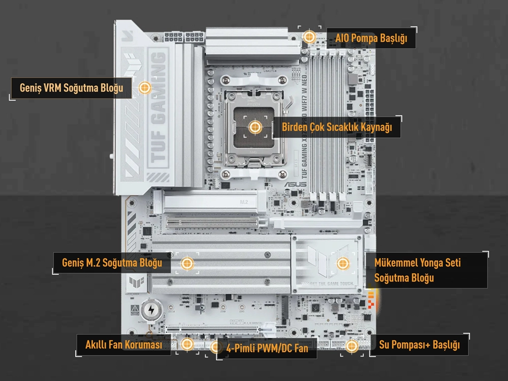 ASUS TUF GAMING X870-PRO WIFI7 W NEO soğutma tasarımı