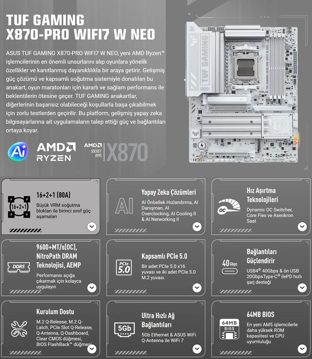 ASUS TUF GAMING X870-PRO WIFI7 W NEO özellik özeti