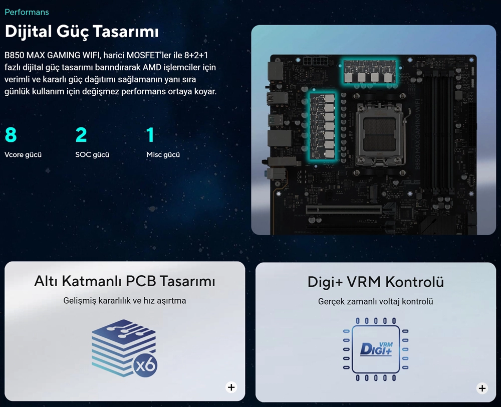 ASUS B850 MAX GAMING WIFI 8+2+1 fazlı dijital güç tasarımı