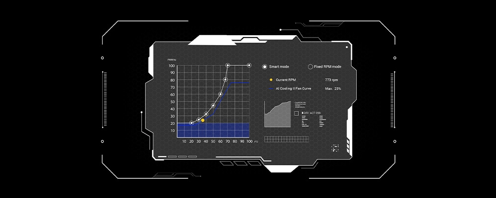 ASUS ROG STRIX Z890-F AI Cooling II