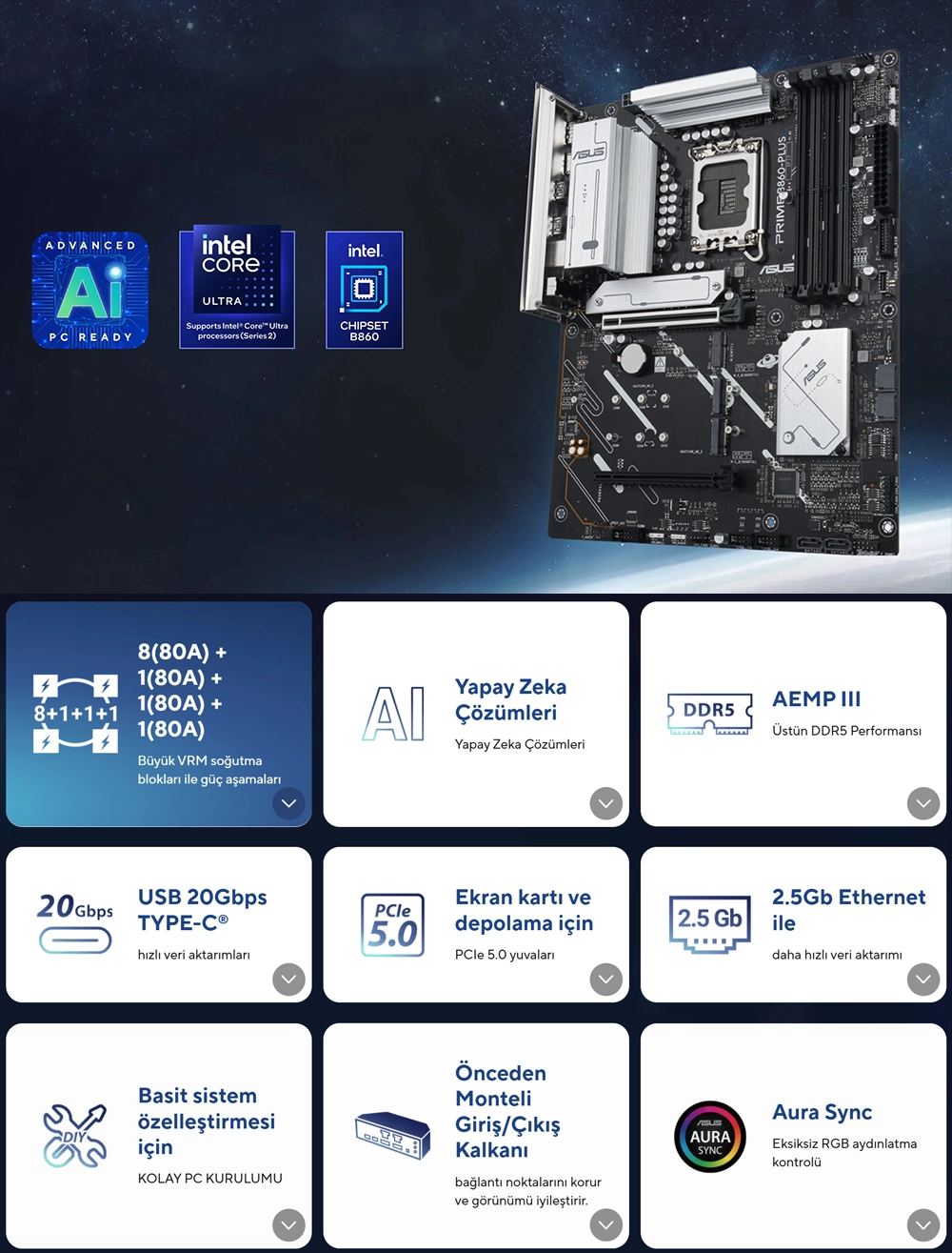 ASUS PRIME B860-PLUS-CSM özellik özeti