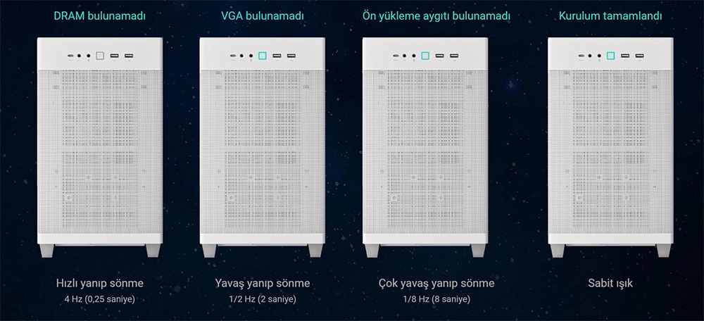 ASUS PRIME B860M-A-CSM Q-LED sorun giderme ışıkları