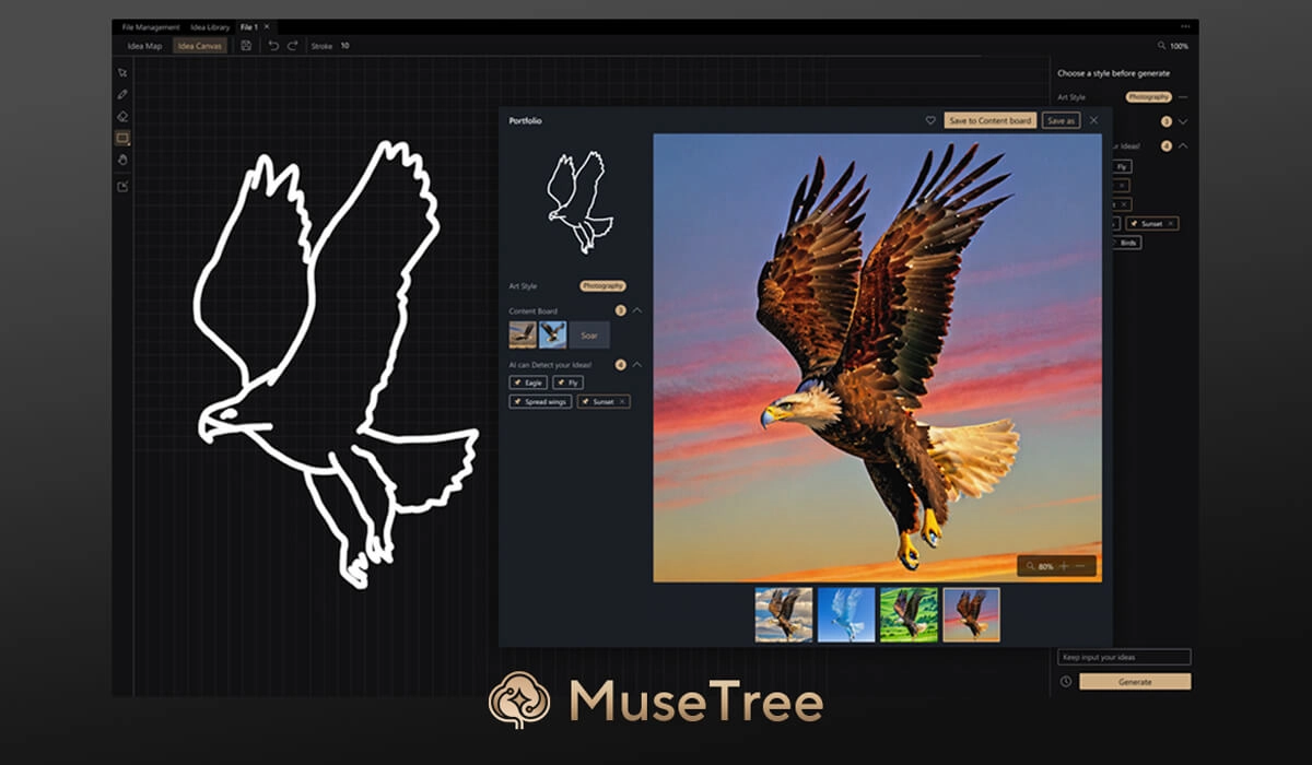 ASUS Dual GeForce RTX™ 5050 8GB GDDR6 OC Edition MuseTree
