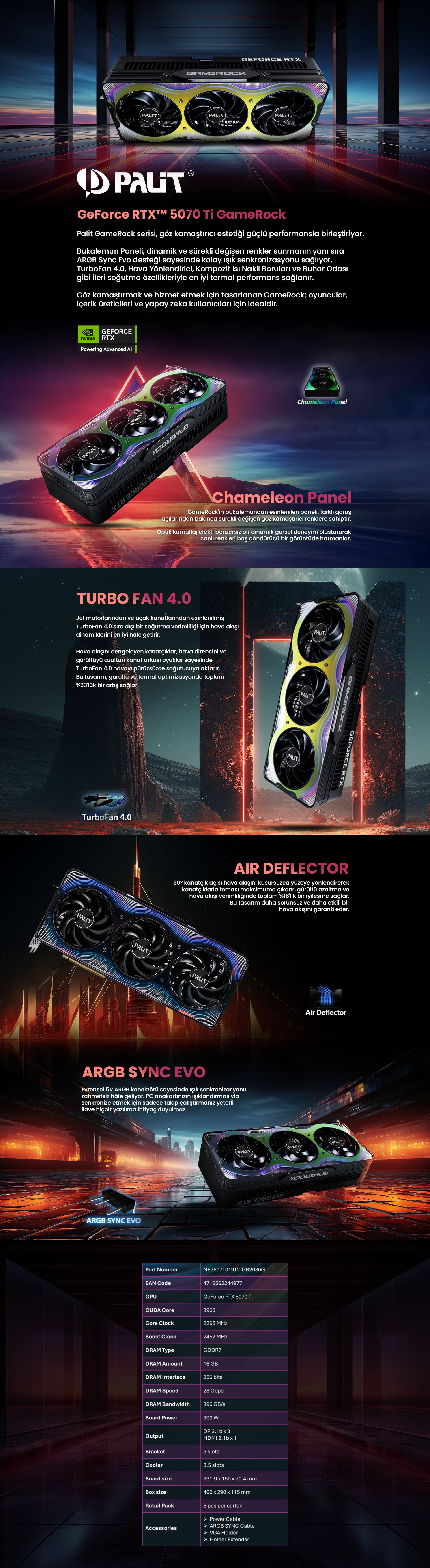 Palit RTX5070 Ti GAMEROCK 16GB 256Bit GDDR7 Ekran Kartı