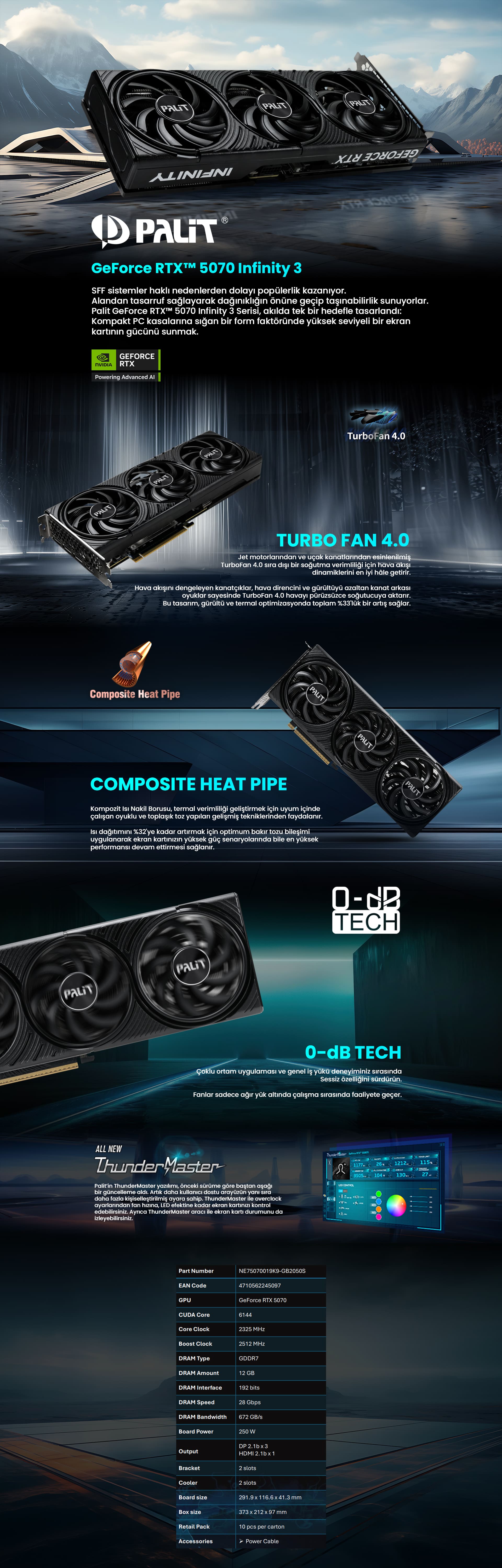 Palit RTX5070 INFINITY 3 12GB GDDR7 192bit Ekran Kartı