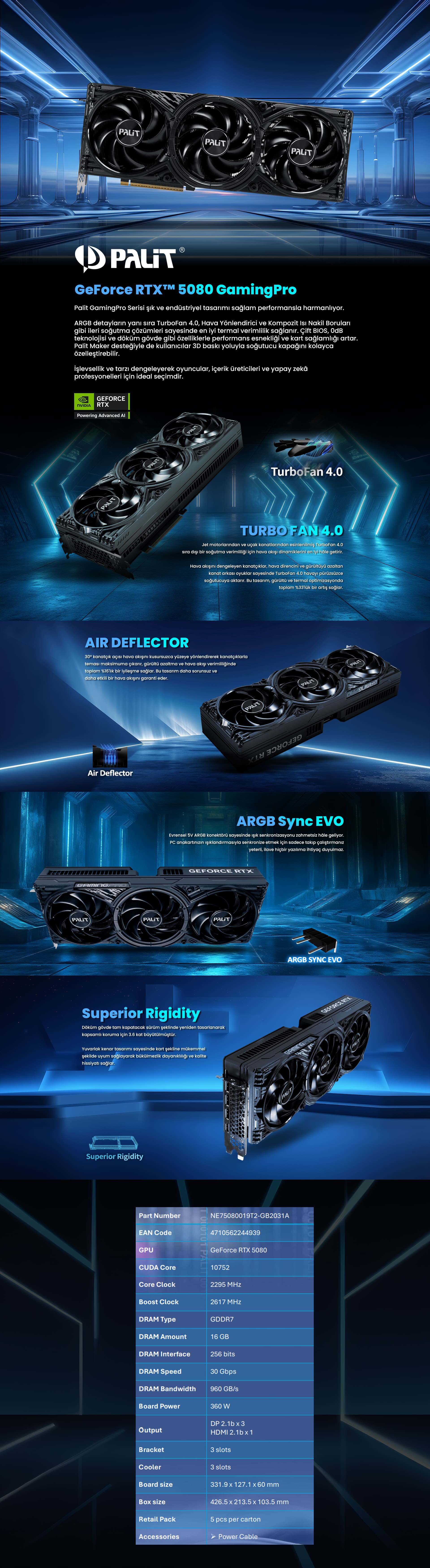 完全稼働！Palit RTX5080 GamingPRO 16GB 稼働期間少 Palit GeForce RTX 5080 GamingPro 16GB GDDR7 256 Bit DLSS 4 Ekran