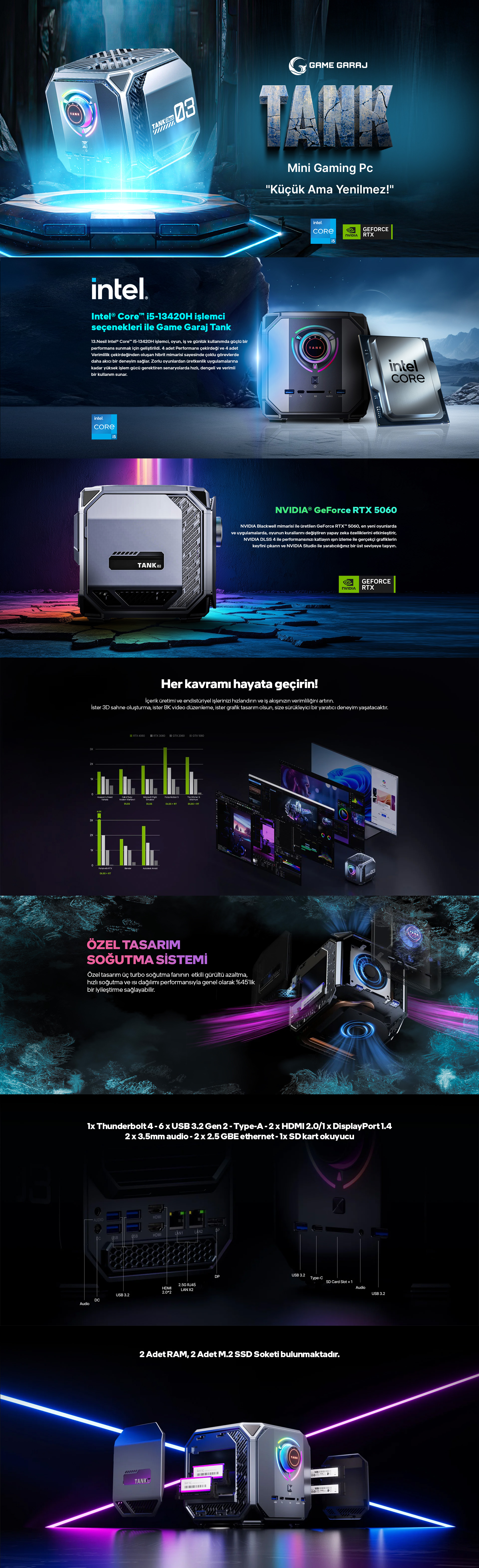 Tank 5T13-RTX 5060