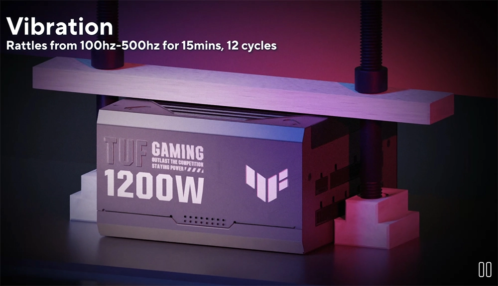 TUF Gaming 1200W Gold