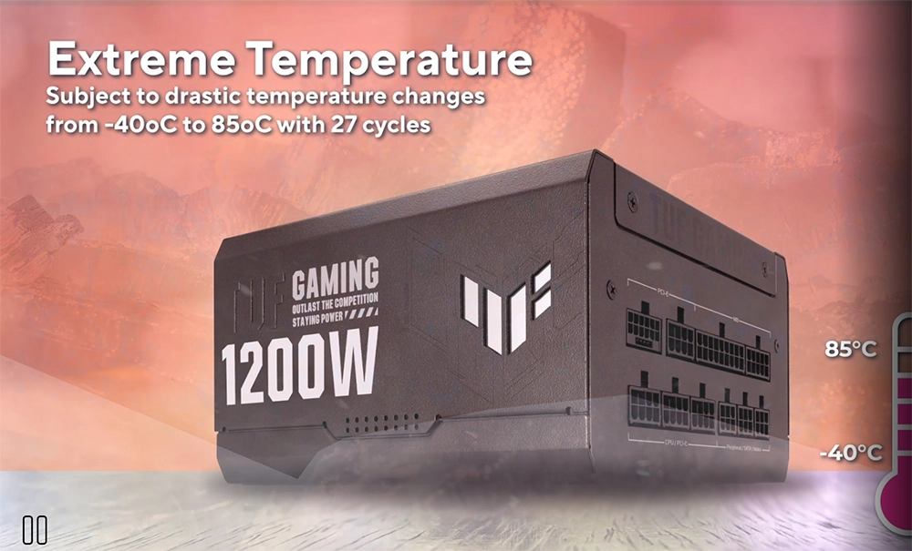 TUF Gaming 1200W Gold