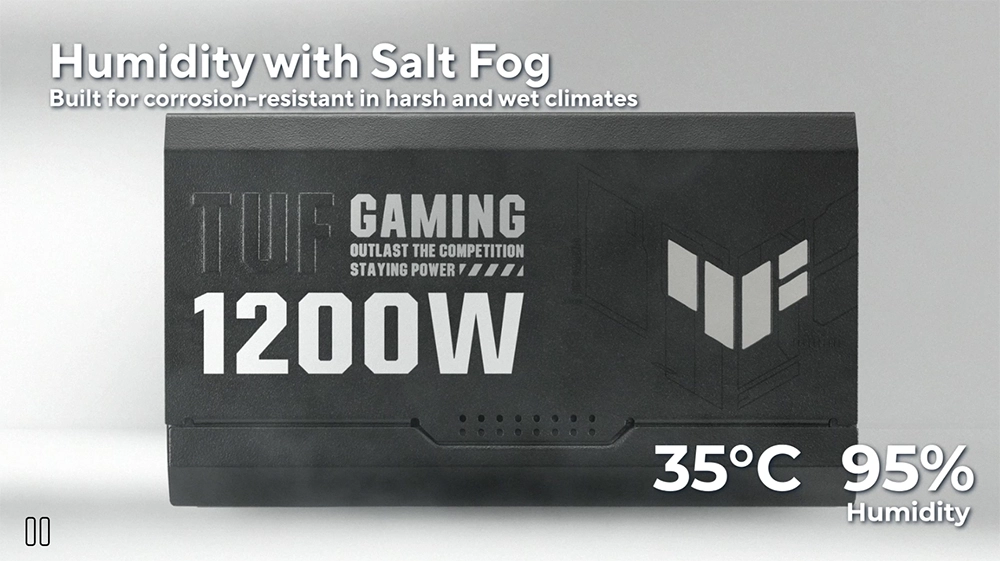 TUF Gaming 1200W Gold