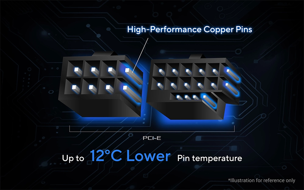 TUF Gaming 1200W Gold