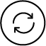 Renk Döngüsü