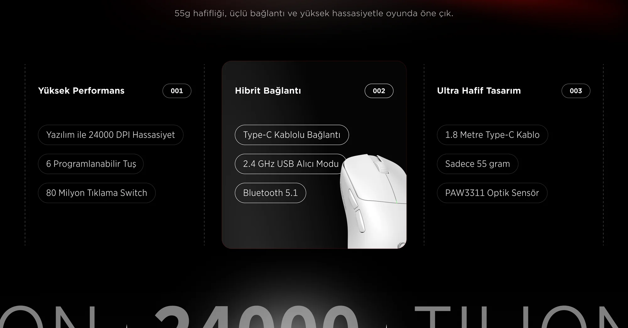 Kablosuz Oyuncu Mouse Beyaz
