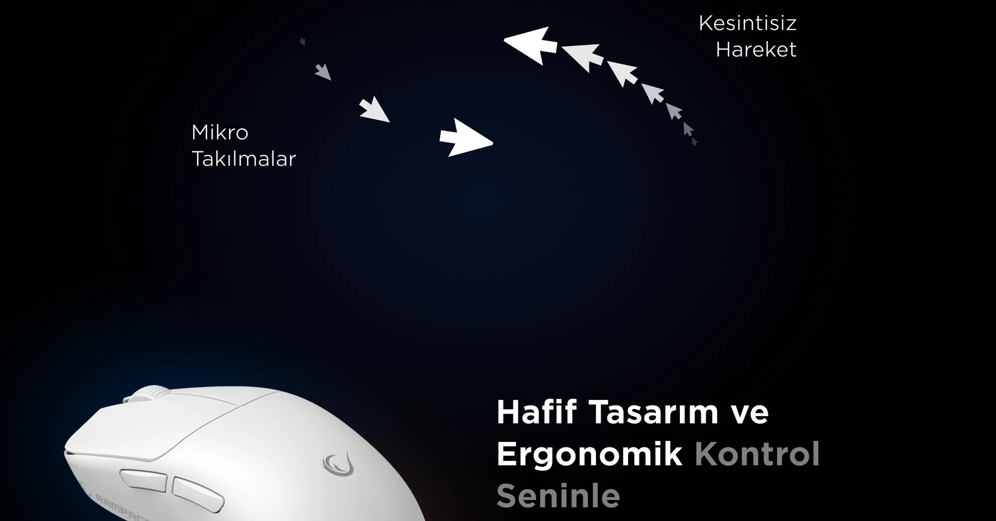 Kablosuz Oyuncu Mouse Beyaz
