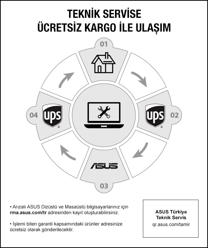 ASUS Türkiye teknik servis bilgileri