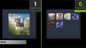 Yüksek Hızlı Görüntü Oluşturma