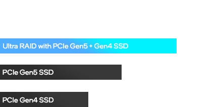 Sağ Görsel