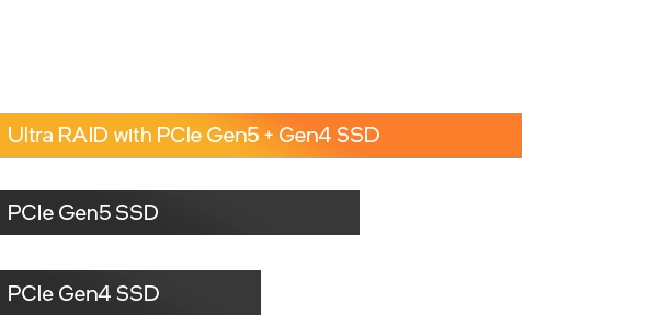 Erazer Defender Arka Plan