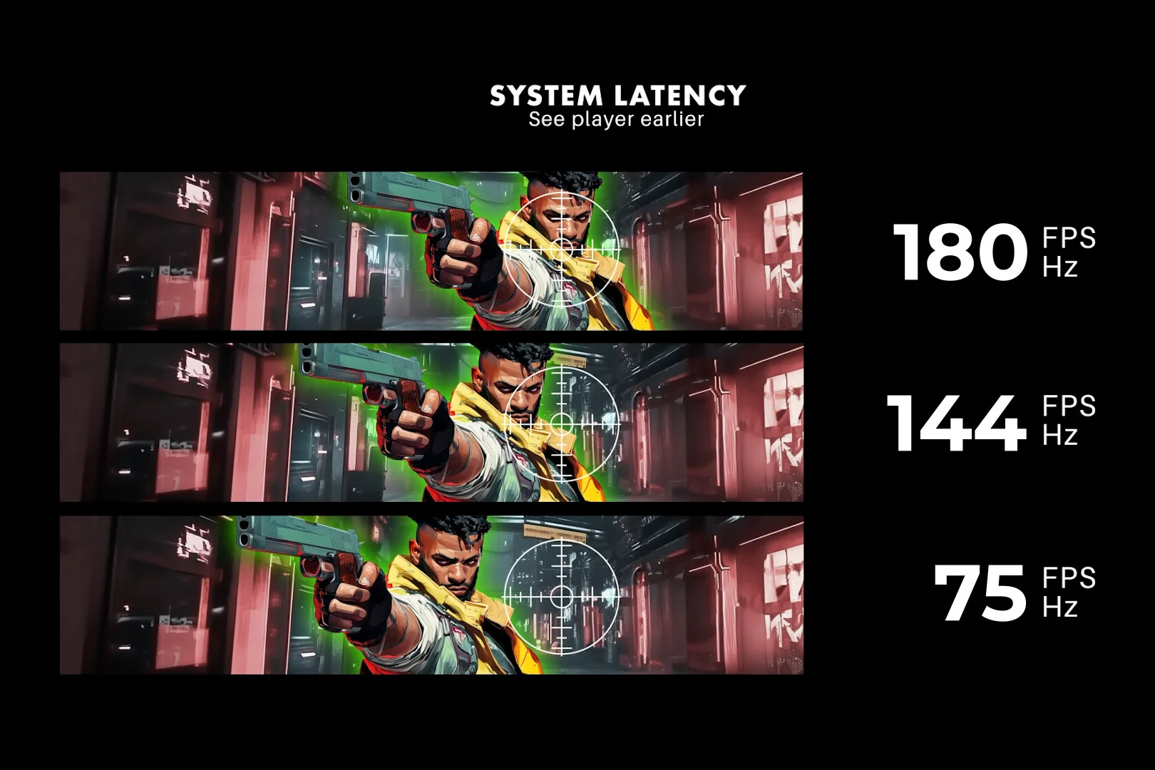 180Hz Yenileme Hızı ile Akıcı Hareket