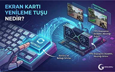 Ekran Kartı Yenileme Tuşu Nedir?
